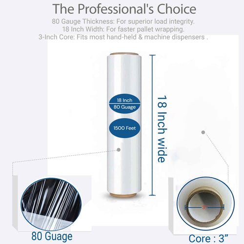 The Science Behind Stretch Film: Gauge, Thickness, and Strength ...